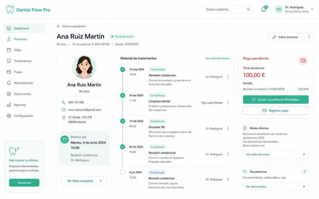 Ficha de cliente en Agenda Flow
